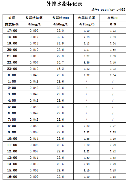 7.15排水.jpg