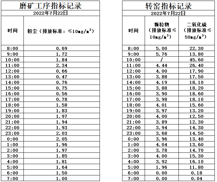 7.22煙氣.jpg