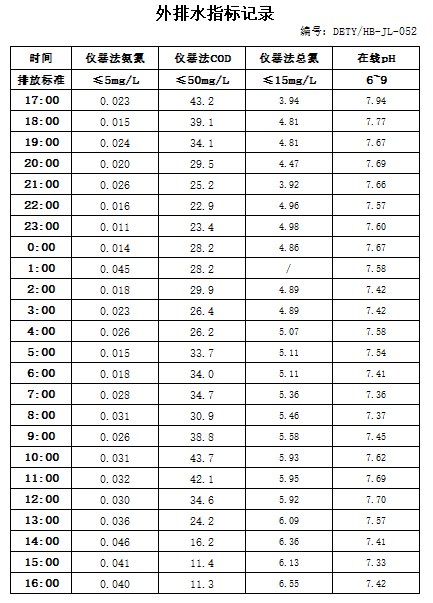 7.24排水.jpg