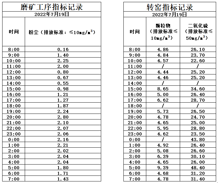 7.19煙氣.jpg