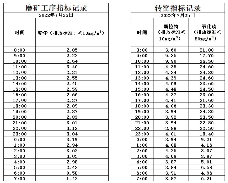 7.25煙氣.jpg