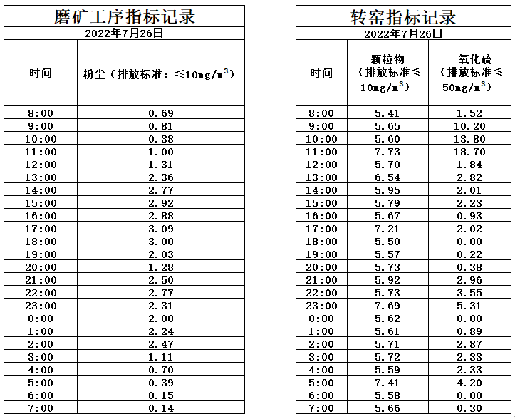 7.26煙氣.jpg