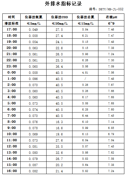 7.26排水.jpg