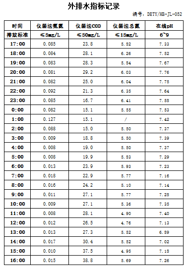 7.27排水.jpg