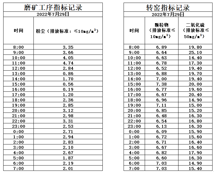 7.29煙氣.jpg