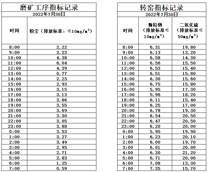 7.30煙氣.jpg