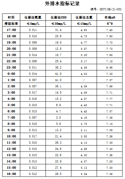 7.31排水.jpg