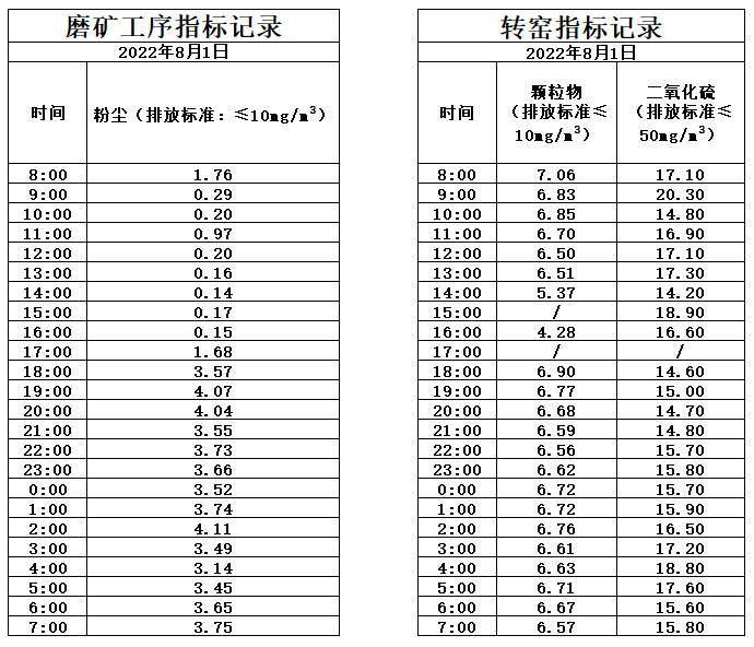 8.1煙氣.jpg