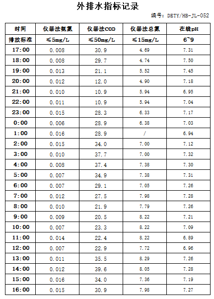 8.2排水.jpg