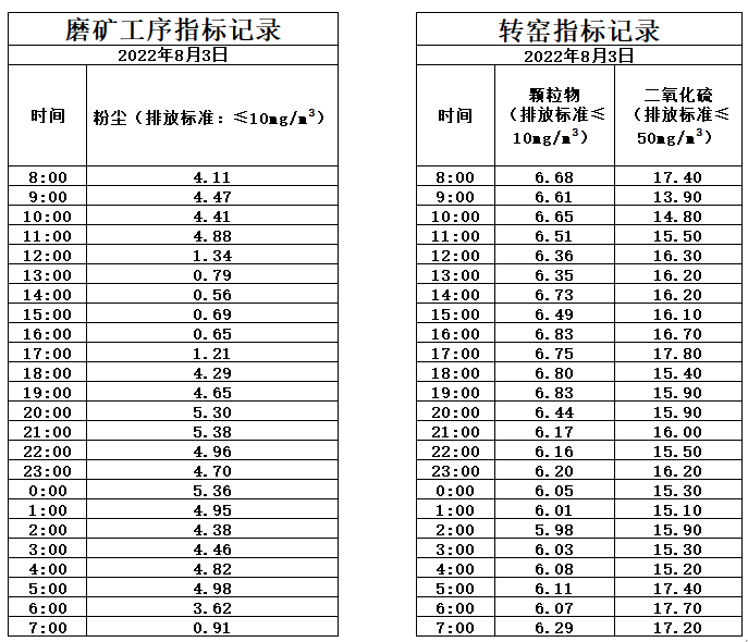 8.3煙氣.jpg