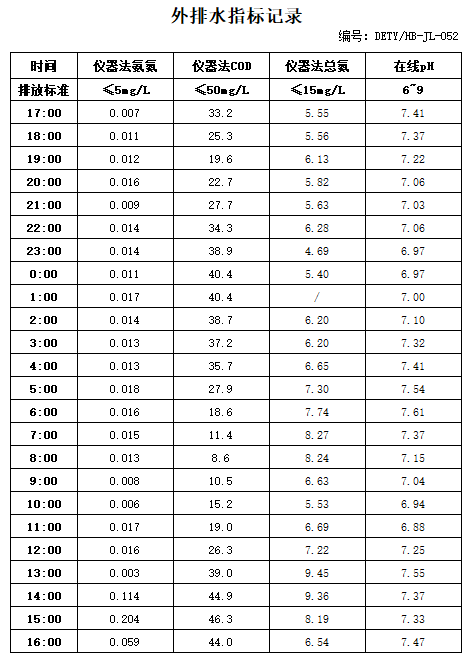 8.4排水.jpg