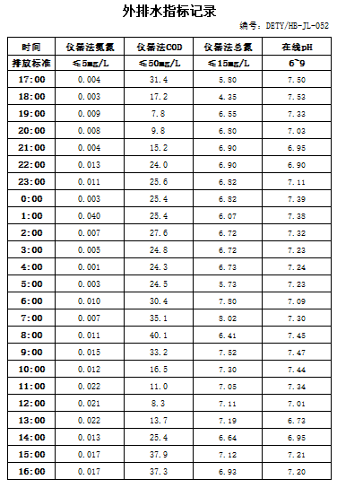 8.5排水.jpg