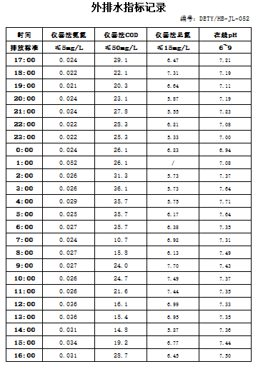 8.6排水.jpg