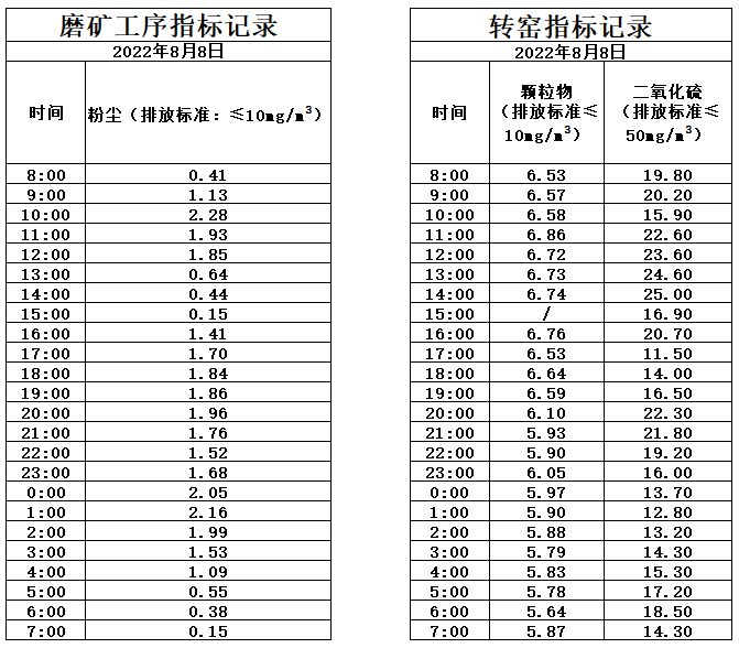 8.8煙氣.jpg