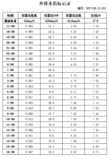 8.10排水.jpg