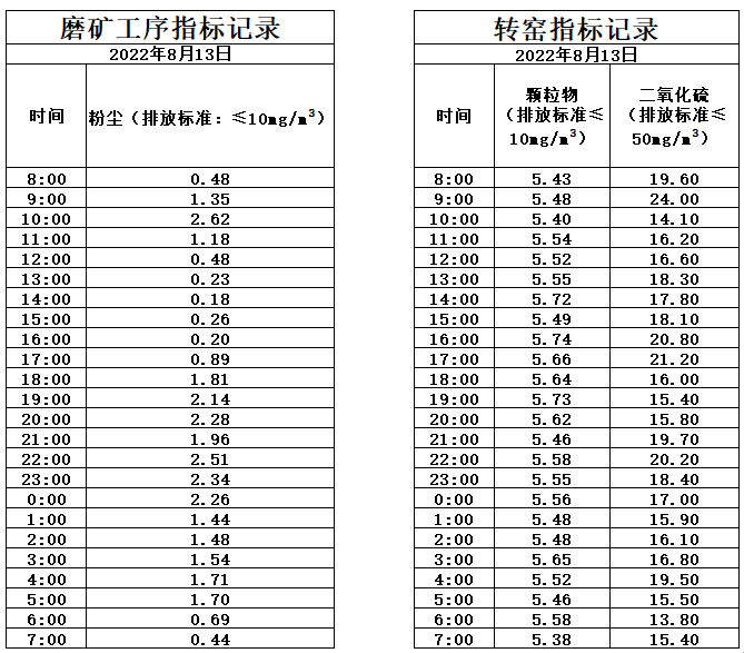 8.13煙氣.jpg