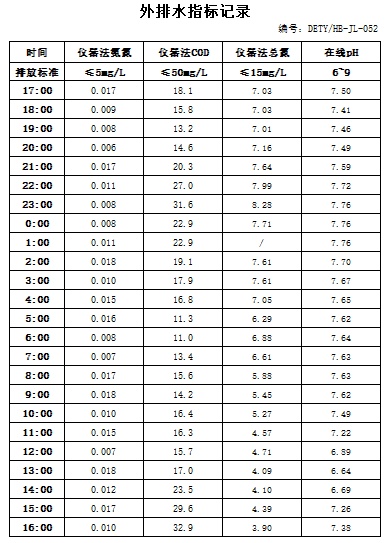 8.13排水.jpg