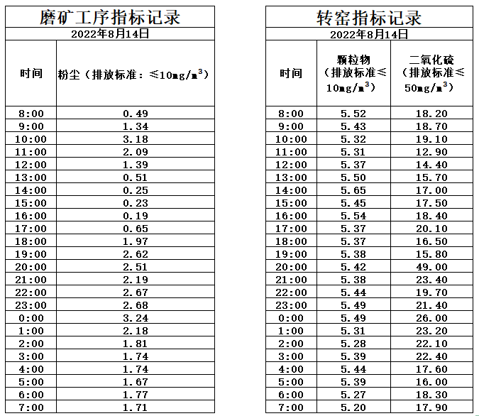 8.14煙氣.jpg