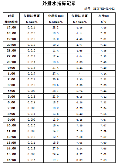 8.14排水.jpg