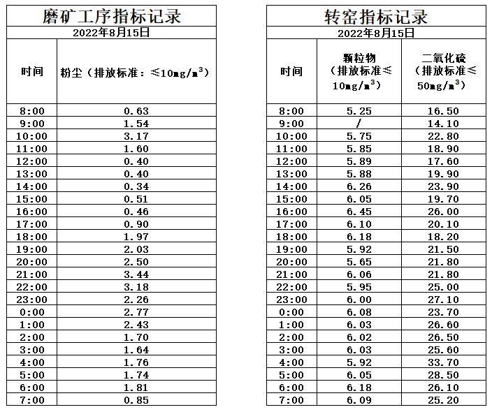 8.15煙氣.jpg