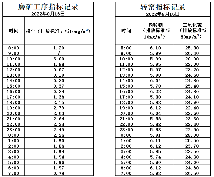 8.16煙氣.jpg