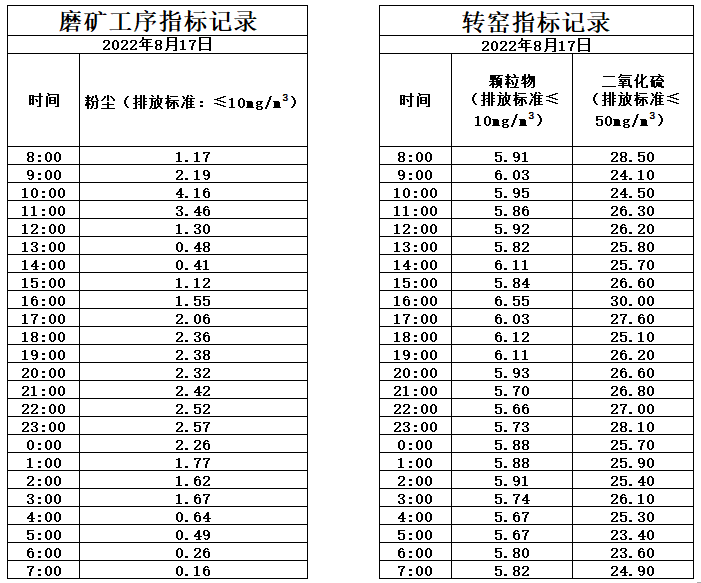 8.17煙氣.jpg