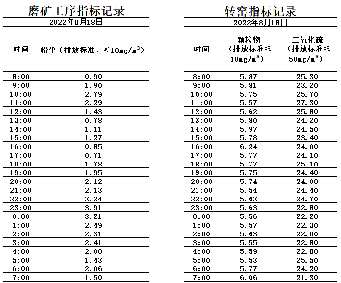 8.18煙氣.jpg