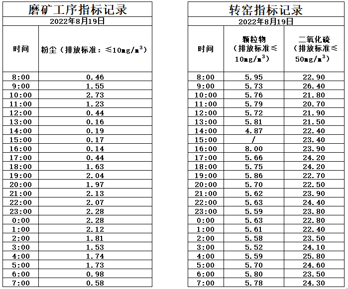 8.19煙氣.jpg