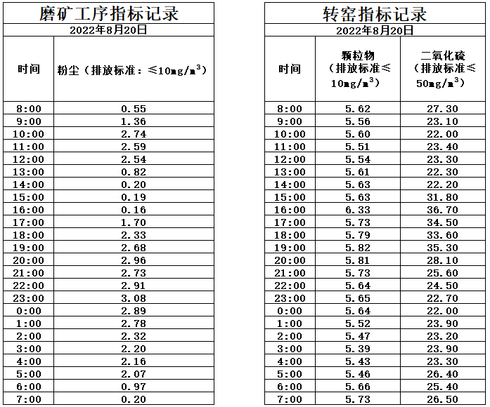 8.20煙氣.jpg