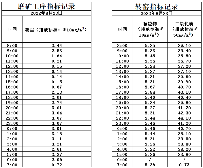 8.23煙氣.jpg