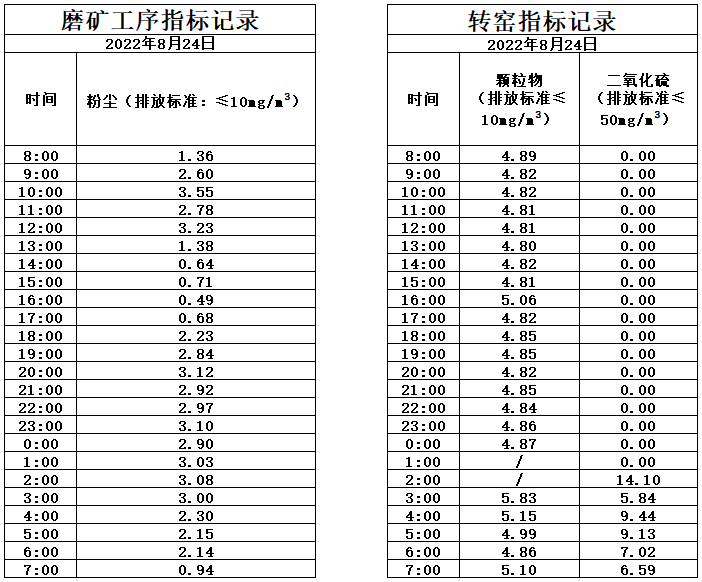 8.24煙氣.jpg