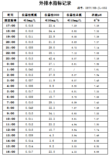 8.25排水.jpg