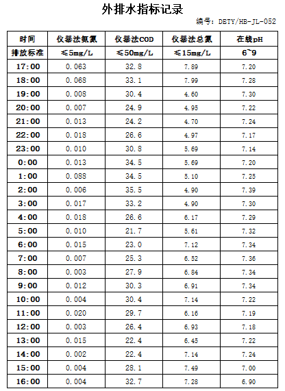 8.26排水.jpg