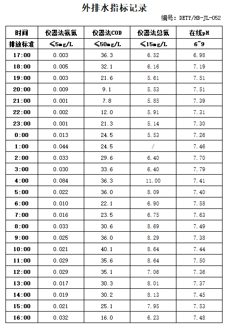 8.27排水.jpg