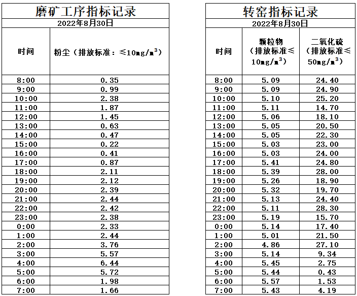 8.30煙氣.jpg