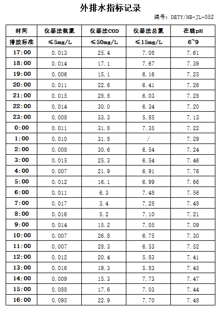 8.30排水.jpg