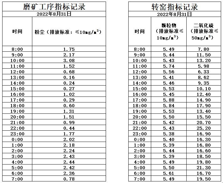 8.31煙氣.jpg