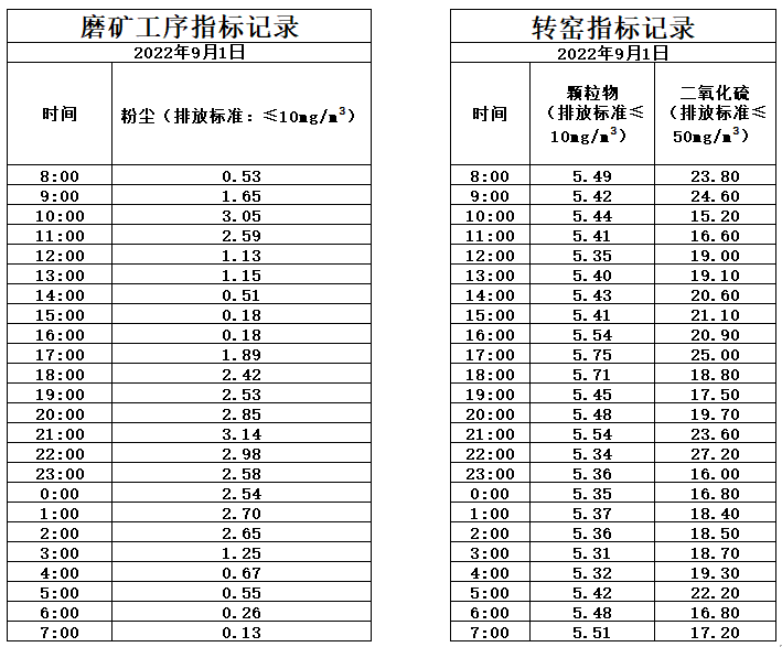 9.1煙氣.jpg