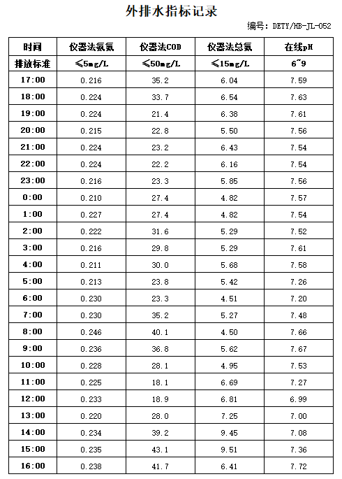 9.3排水.jpg