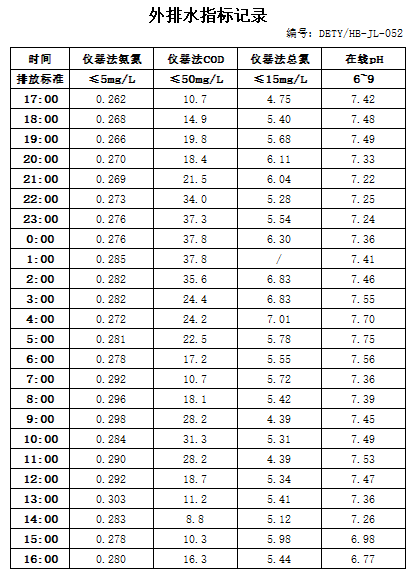 9.6排水.jpg