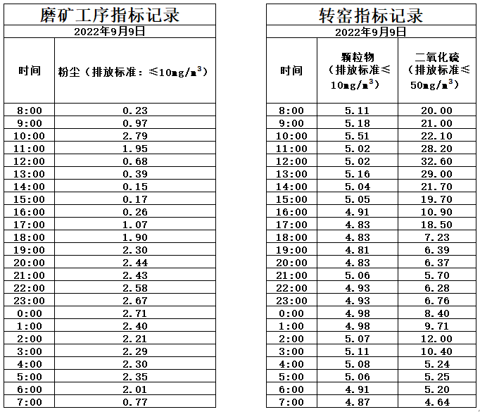 9.9煙氣.jpg