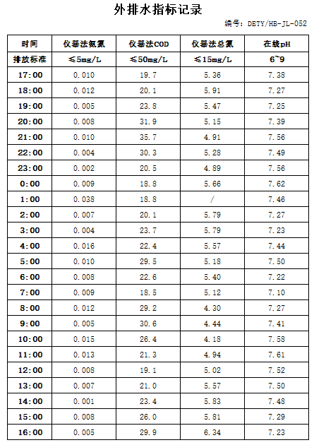 9.9排水.jpg