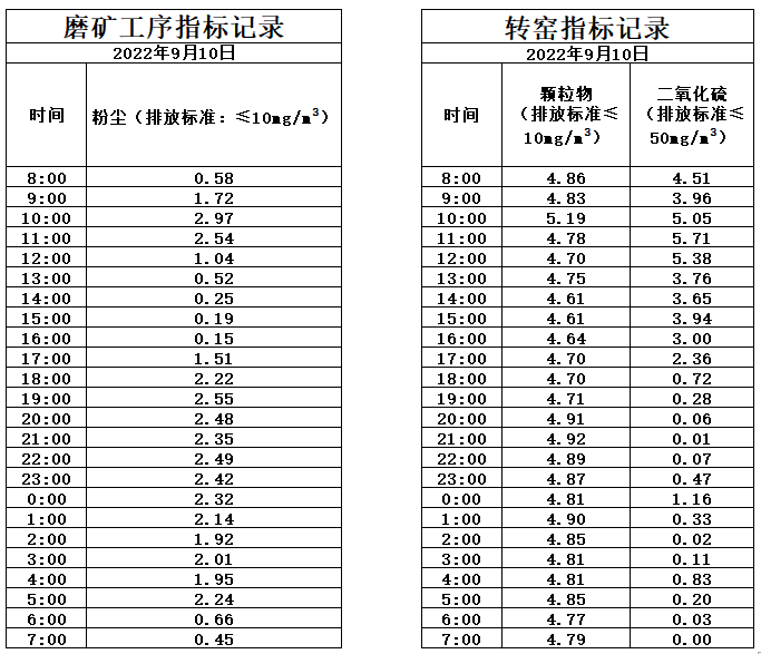 9.10煙氣.jpg