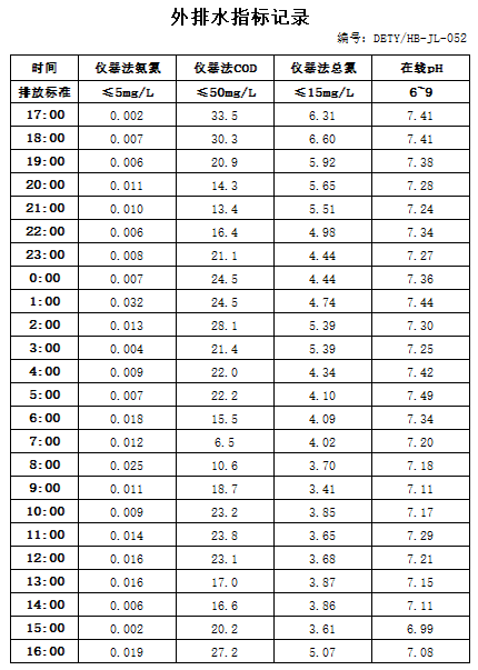 9.10排水.jpg