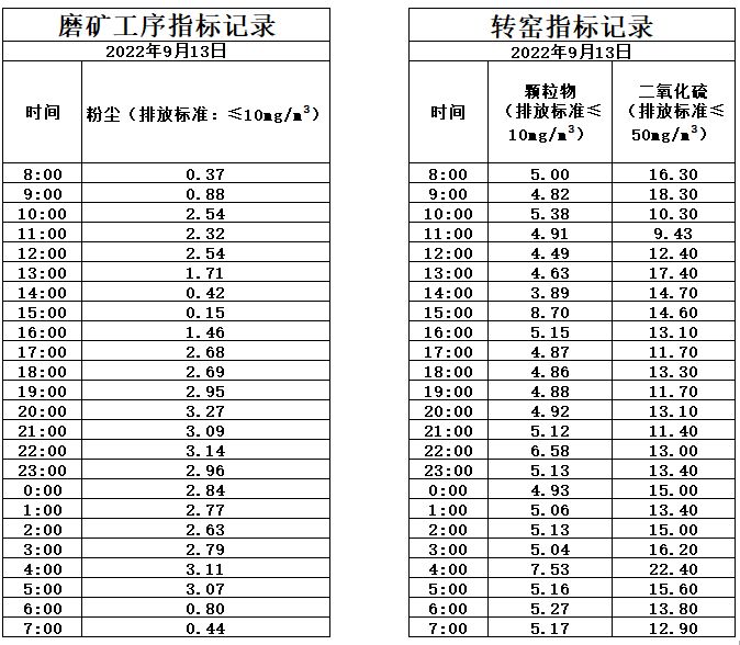 9.13煙氣.jpg