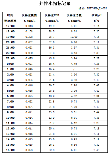 9.13排水.jpg