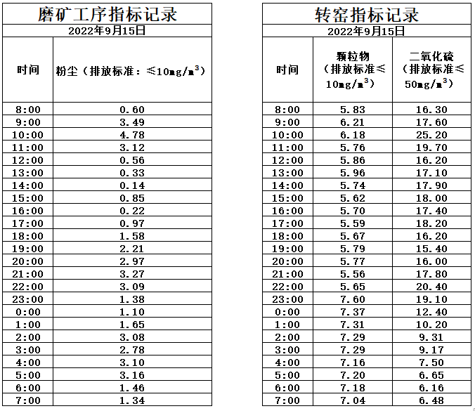 9.15煙氣.jpg