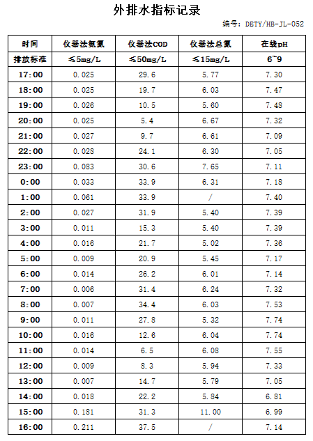 9.15排水.jpg