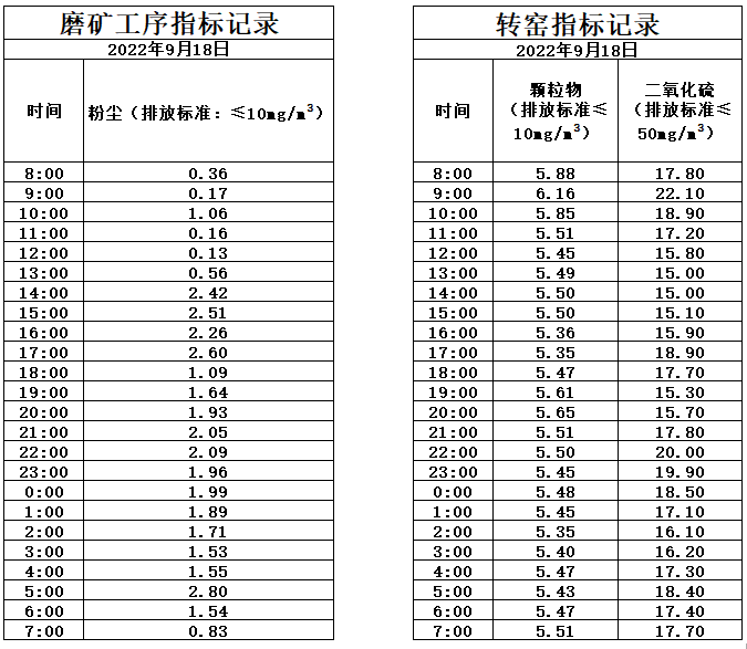 9.18煙氣.jpg