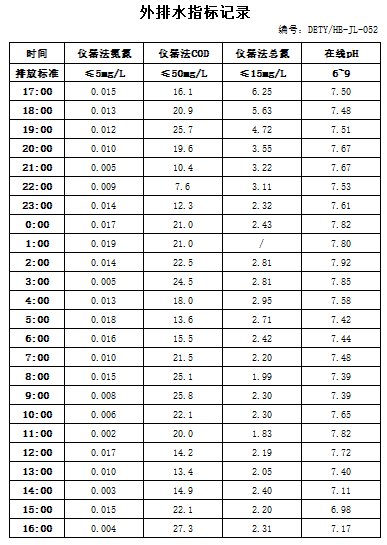 9.18排水.jpg